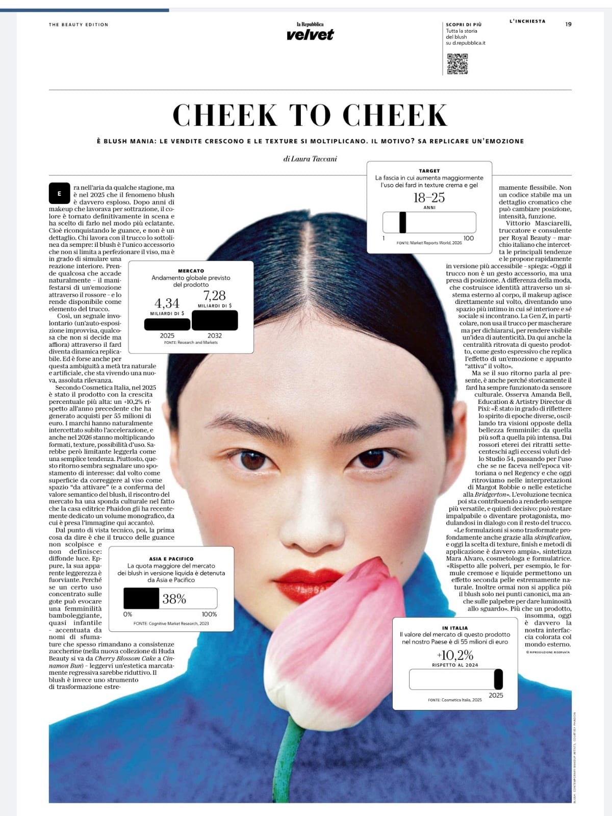 Pagina di la Repubblica · Velvet con l’articolo “Cheek to Cheek”, in cui è citato Vittorio Masciarelli.